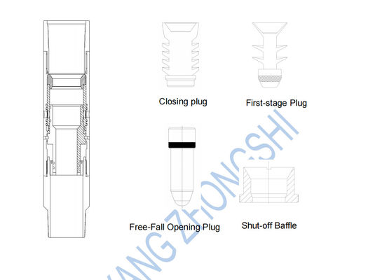 Thiết bị nổi xi măng dây chuyền sân khấu thủy lực với loại thép P110